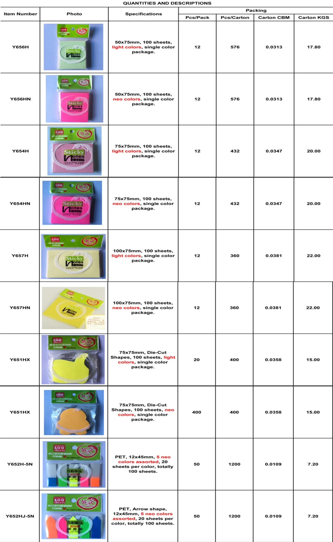 Office Supply Wholesale Stationery and School/Office Stationery